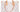 LOUIS VUITTON OnTheGo Multicolor Beige Jacquard Nautical MM